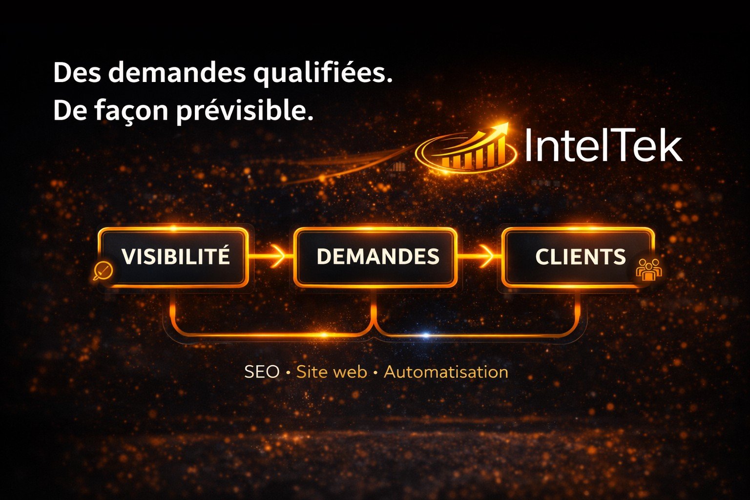 Agence web Québec – système de croissance numérique pour PME