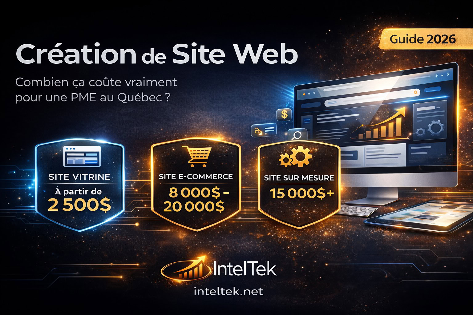 Combien coûte un site web pour PME au Québec