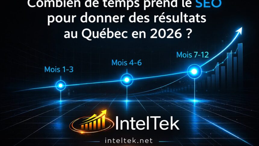 Combien de temps prend le SEO pour donner des résultats au Québec en 2026 ?