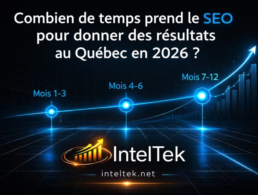 Combien de temps prend le SEO pour donner des résultats au Québec en 2026 ?