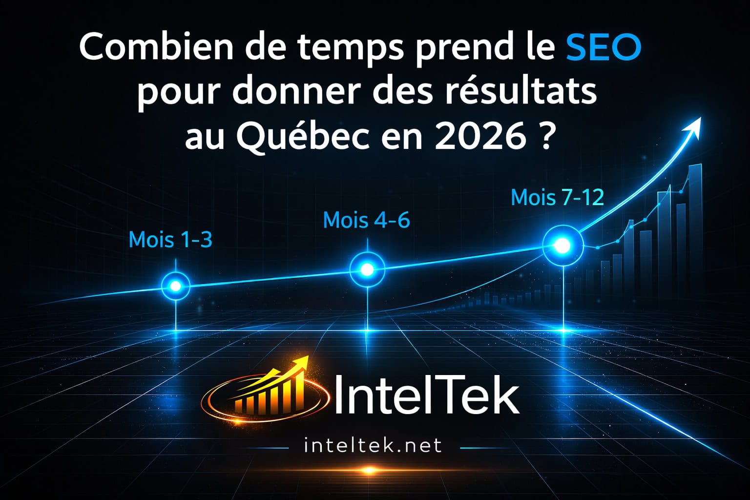 Combien de temps prend le SEO pour donner des résultats au Québec en 2026 ?