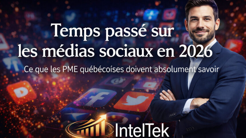 Temps passé sur les médias sociaux en 2026